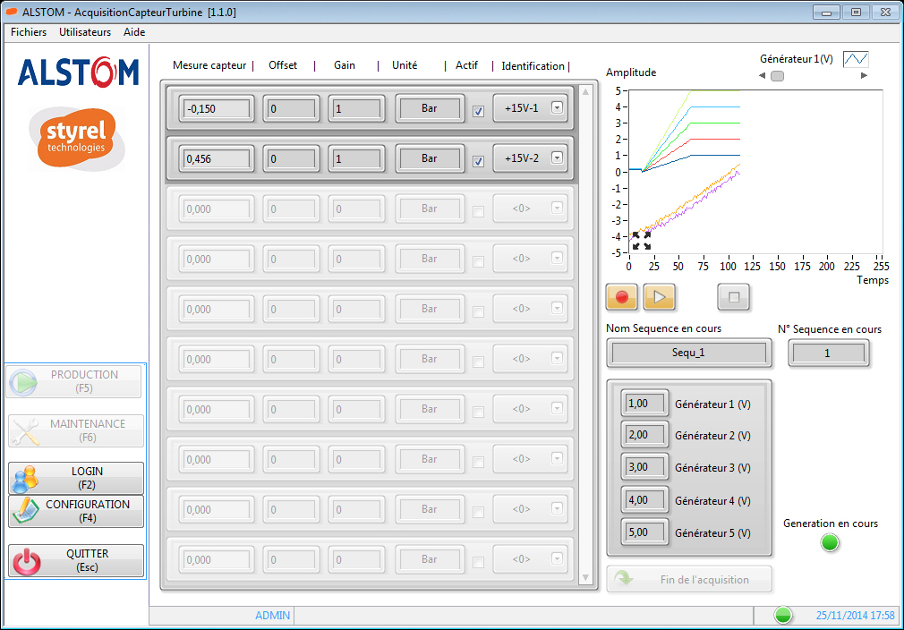 NI Labview capteur turbine